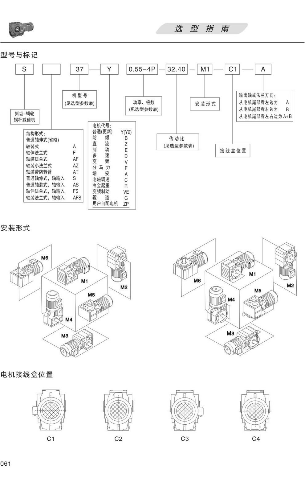 S系列減速機型号表示方法：S37-Y0.55-4P-32.40-M1-C1-A, 安裝形式M1，M2，M3，M4，M5，M6,接線盒位置C1，C2，C3，C4