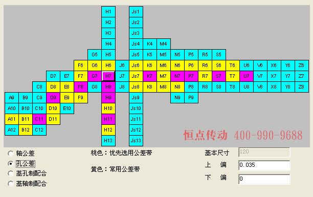 孔公差