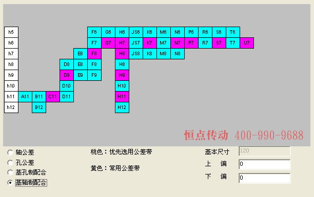 基軸制配合