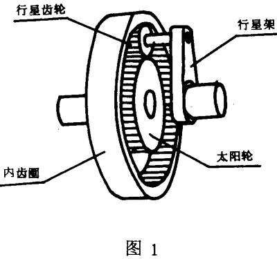 适用範圍、引用标準、行星齒輪傳動