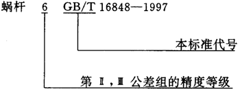蝸杆副的側隙規定、圖樣标注