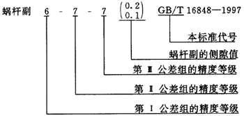 蝸杆副的側隙規定、圖樣标注