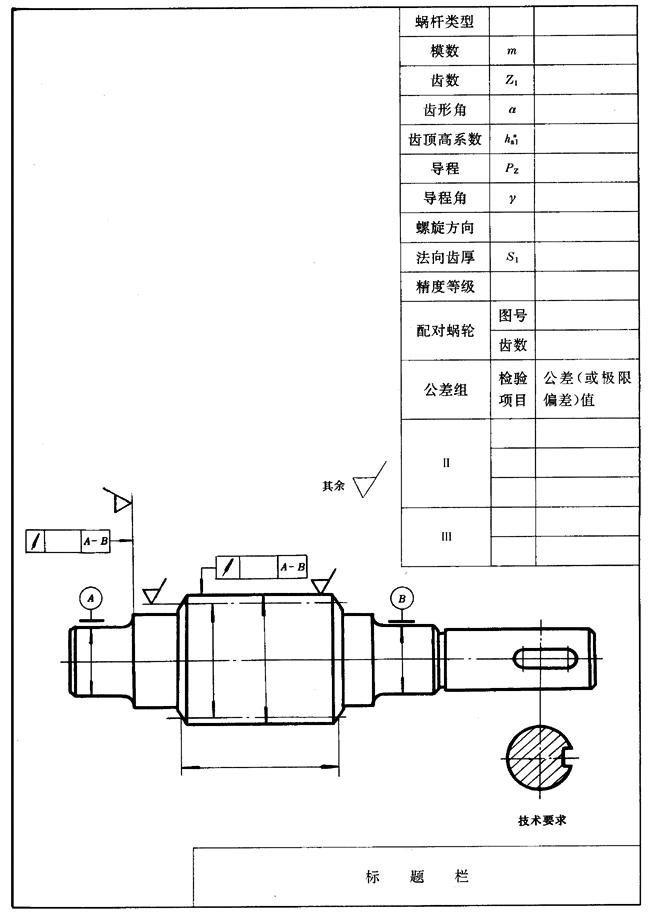 圓柱蝸杆、蝸輪圖樣上應注明的尺寸數據圖例