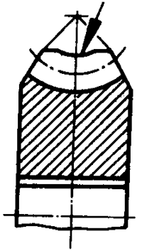 圓柱蝸杆、蝸輪術語及代号蝸輪