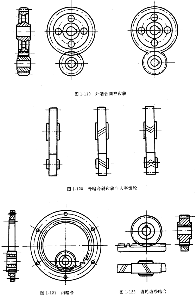 鏈輪的畫法、齒輪、蝸輪、蝸杆齧合畫法