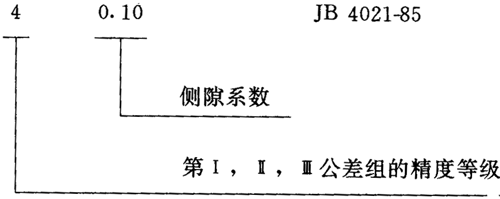 圓弧圓柱齒輪精度其他、圖樣标注