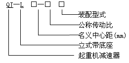 QJ-L型起重機立式減速器工作條件、型式、型号标記