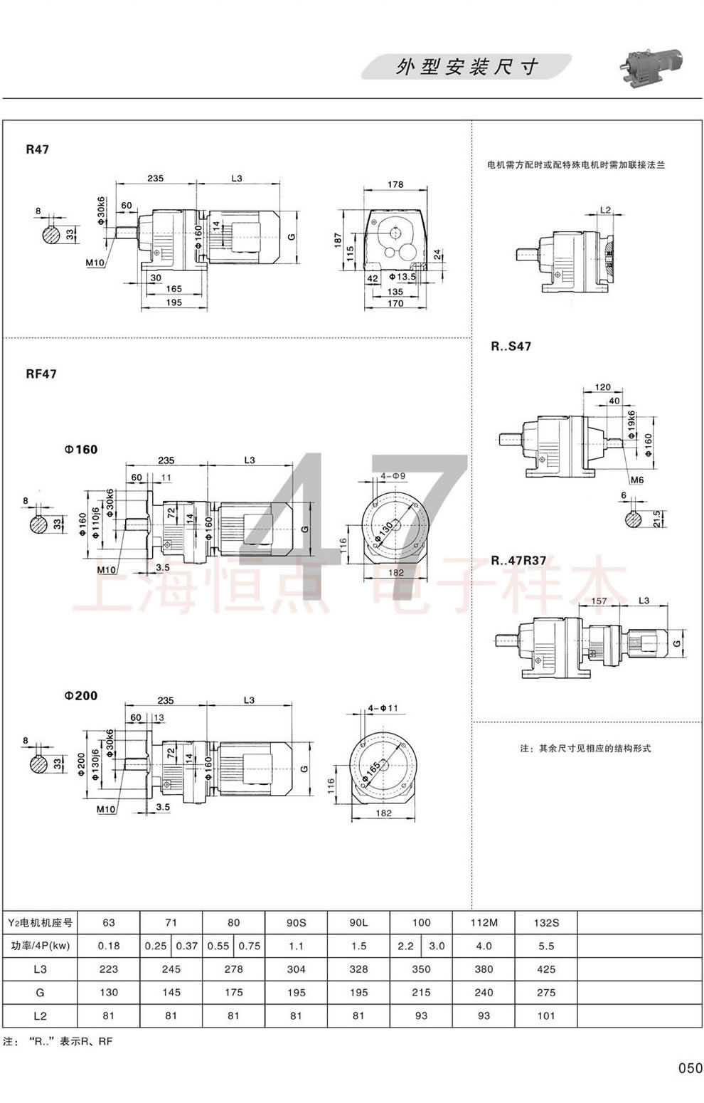 R47 RF47 RS47外形安裝尺寸圖