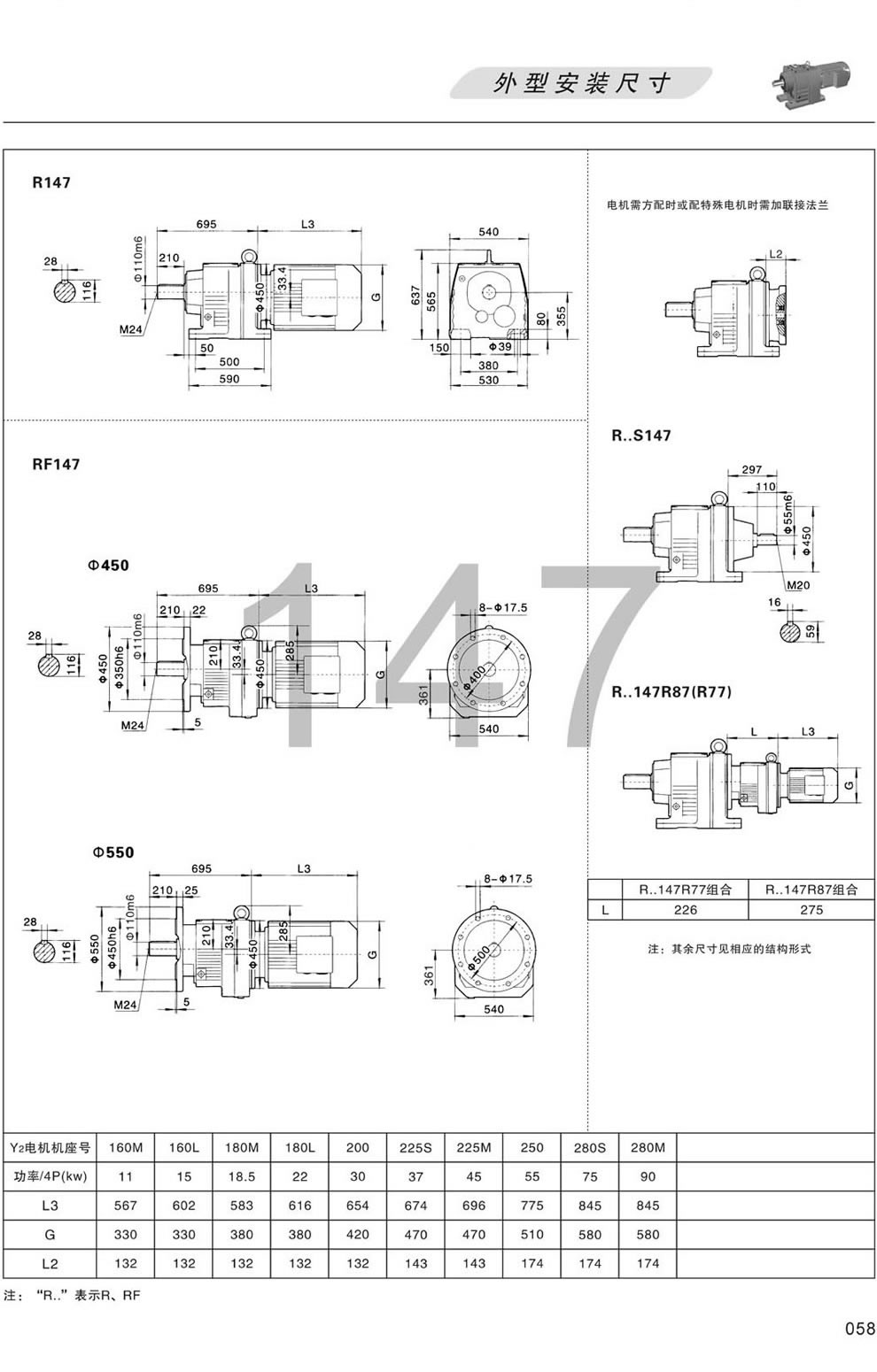 R147 RF147 RS147外形安裝尺寸圖