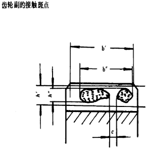 漸開線圓柱齒輪精度齒輪、齒輪副誤差及側隙的定義和代号